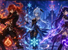 Genshin Impact Best Team Comps in 2026: Top Lineups Ranked Genshin Impact Best Team Comps