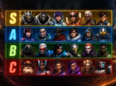 Overwatch 2 Tier List for 2026: Every Hero Ranked by Role and Meta Strength Overwatch 2 Tier List