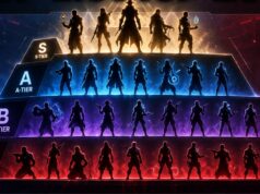 Valorant Agent Tier List for 2026: Every Agent Ranked Valorant Agent Tier List