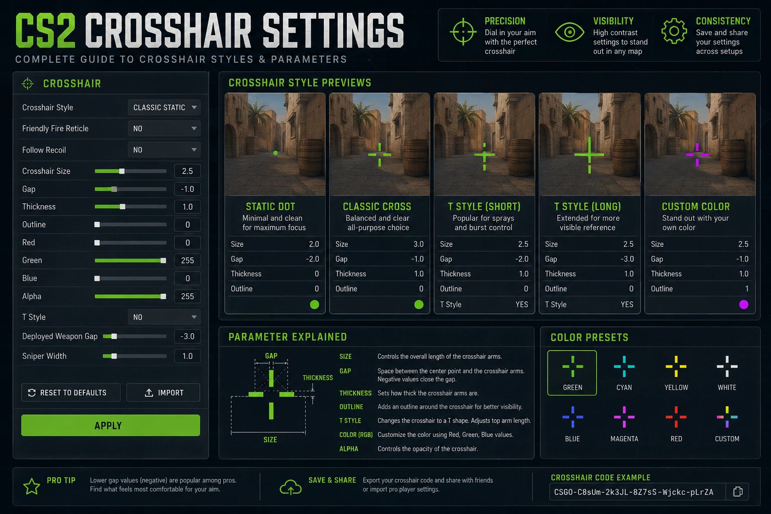 Best CS2 Crosshair Settings for Competitive Play