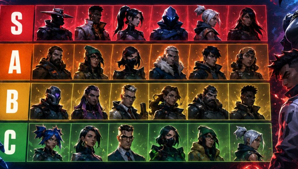 Valorant Agent Tier List for All Ranks