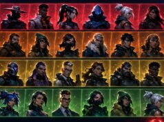 Valorant Agent Tier List for All Ranks 2026: Every Agent Ranked Valorant Agent Tier List for All Ranks